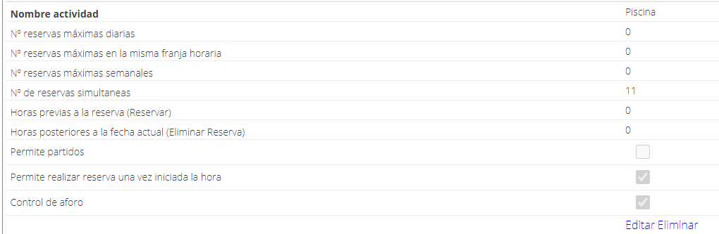 Condiciones de reserva con control de aforo activado