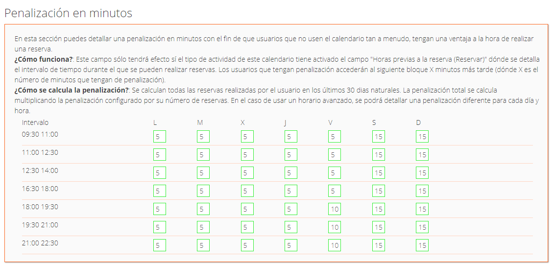 Penalty configuration in minutes by time slot and day of the week